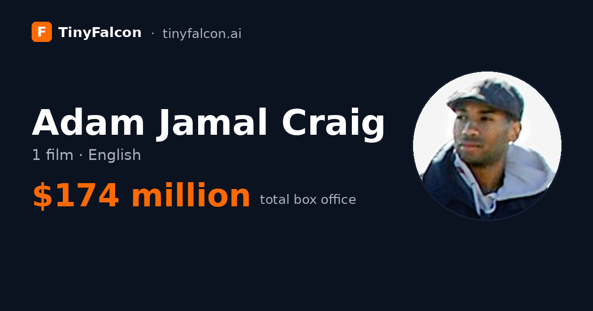 Adam Jamal Craig