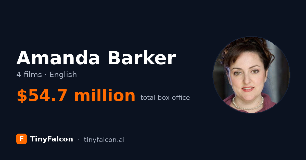 Amanda Barker