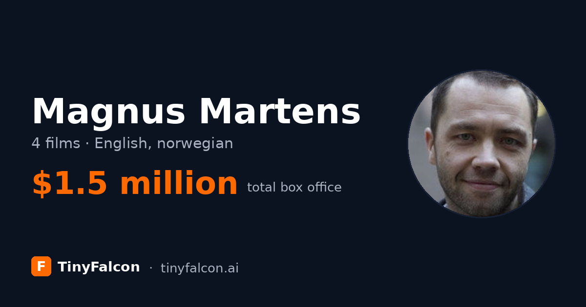 Magnus Martens