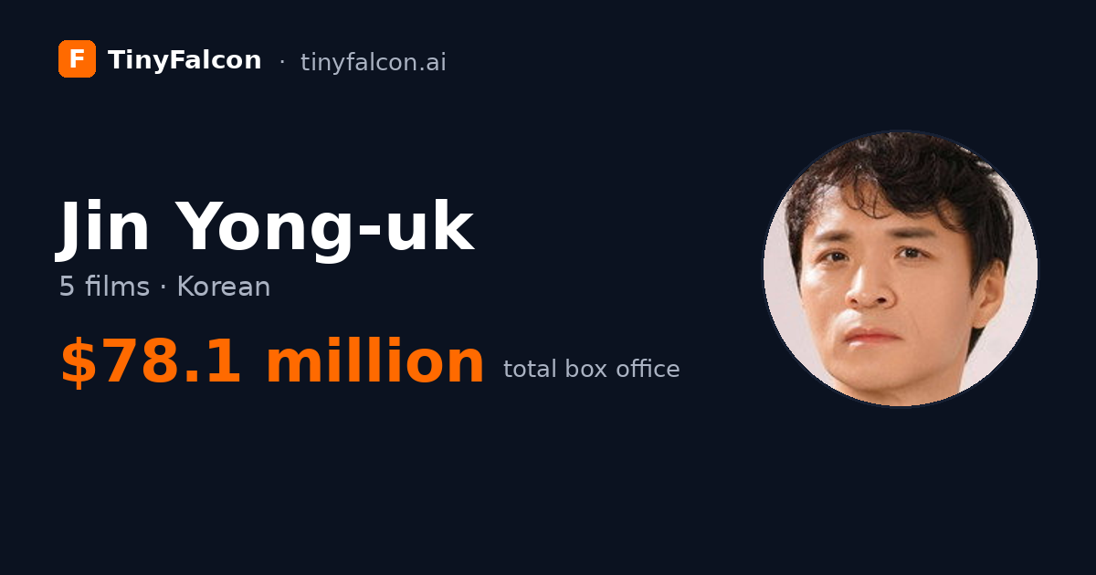 Jin Yong-uk