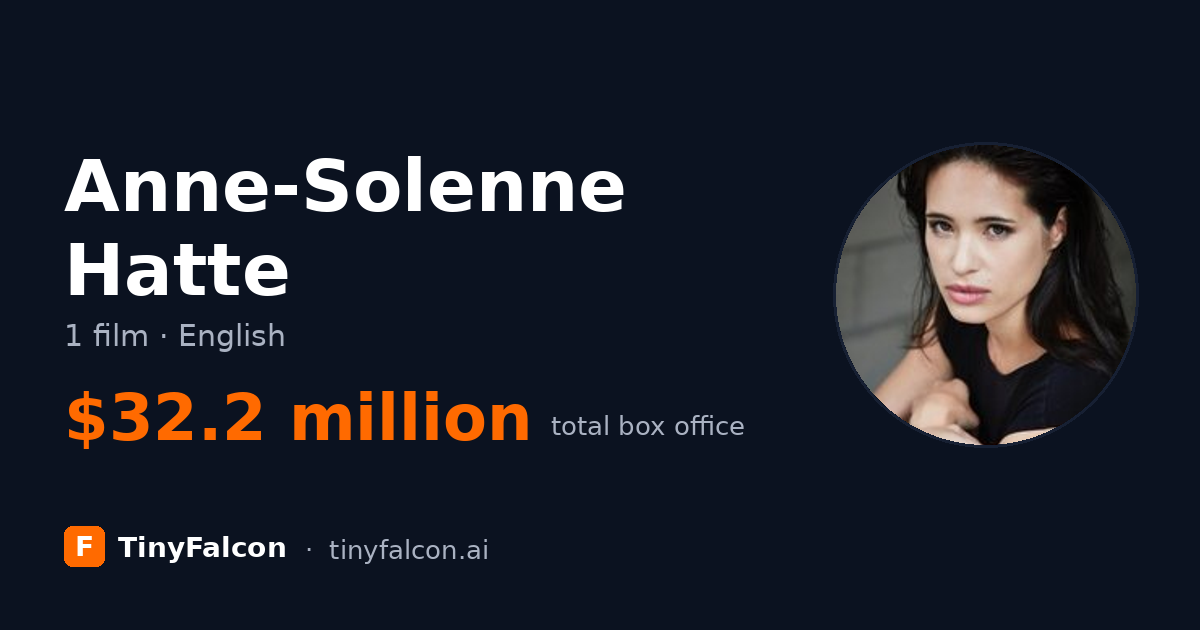 Anne-Solenne Hatte