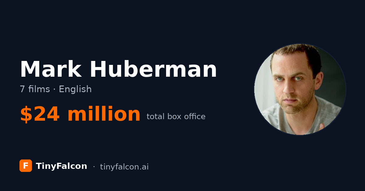 Mark Huberman