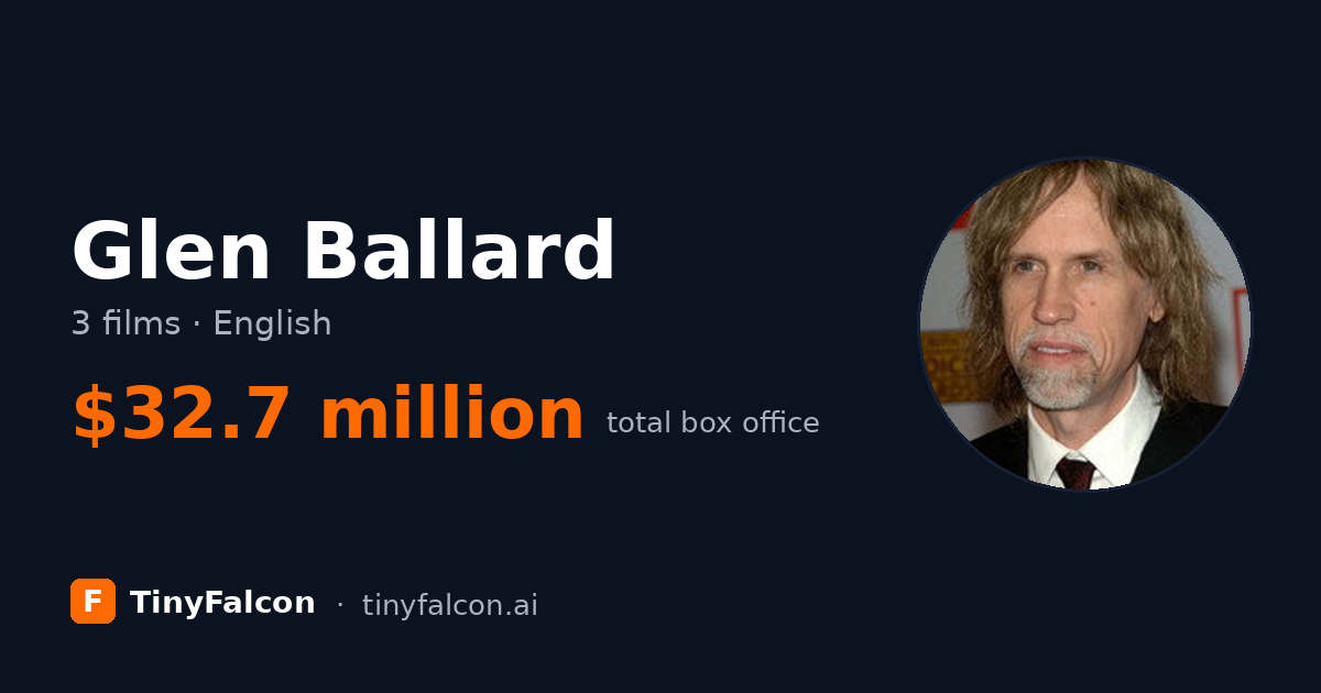Glen Ballard