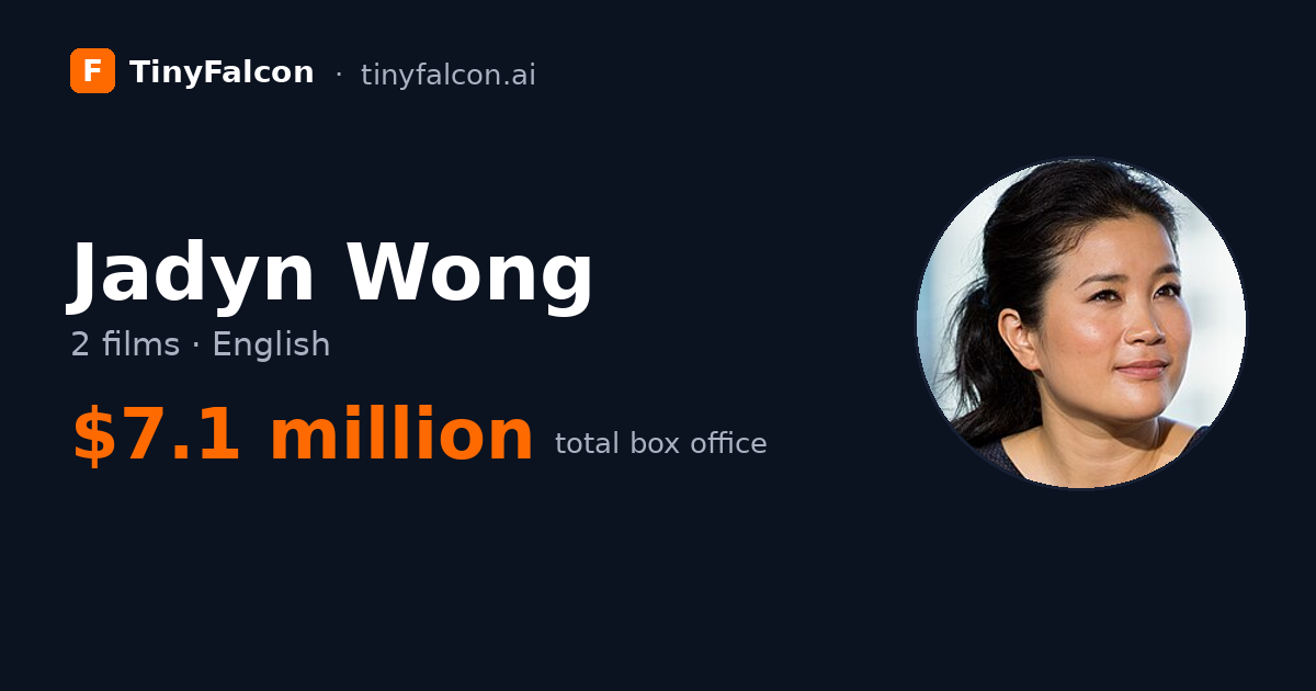 Jadyn Wong