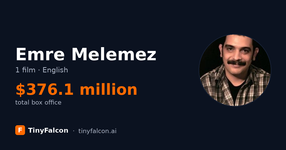 Emre Melemez