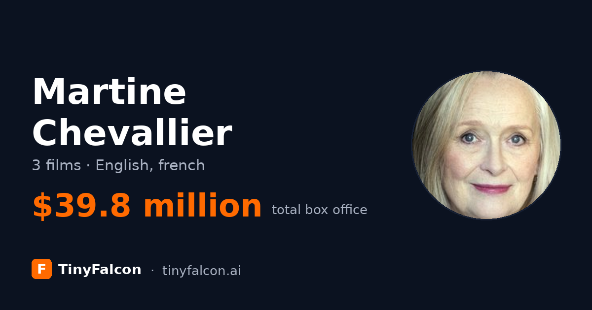 Martine Chevallier