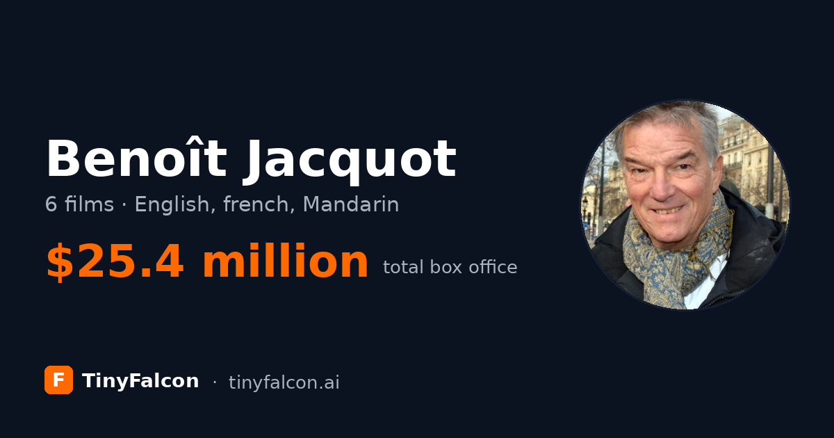 Benoît Jacquot