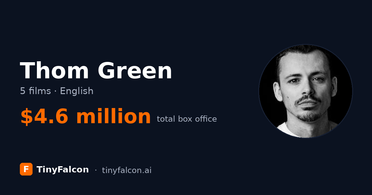 Thom Green