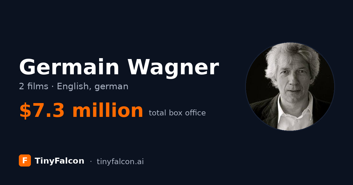 Germain Wagner