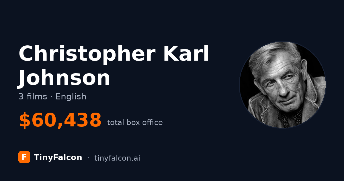 Christopher Karl Johnson