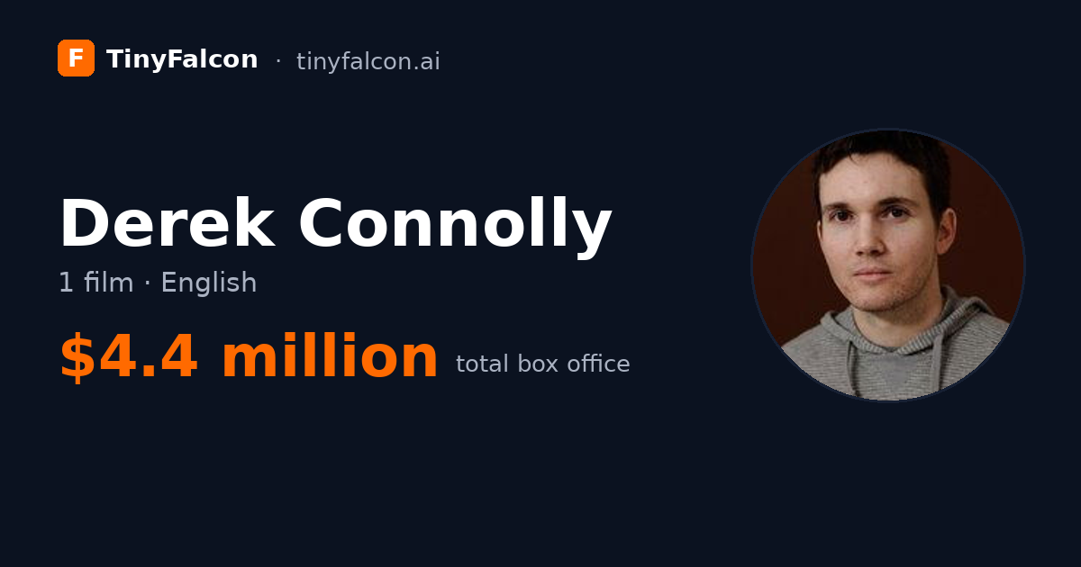 Derek Connolly