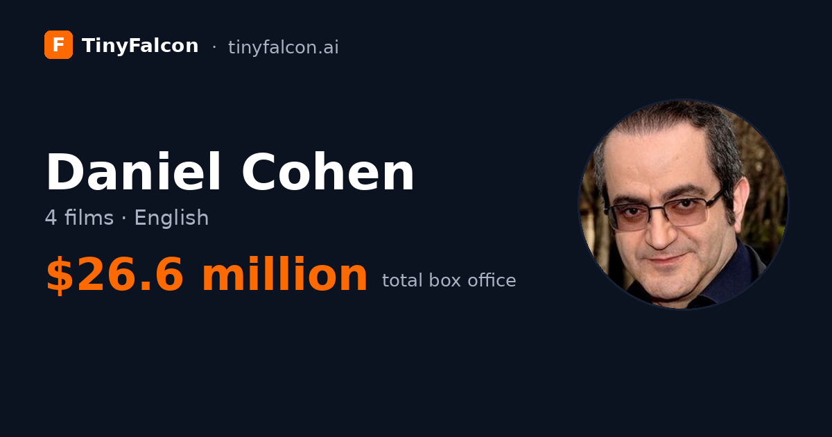 Daniel Cohen