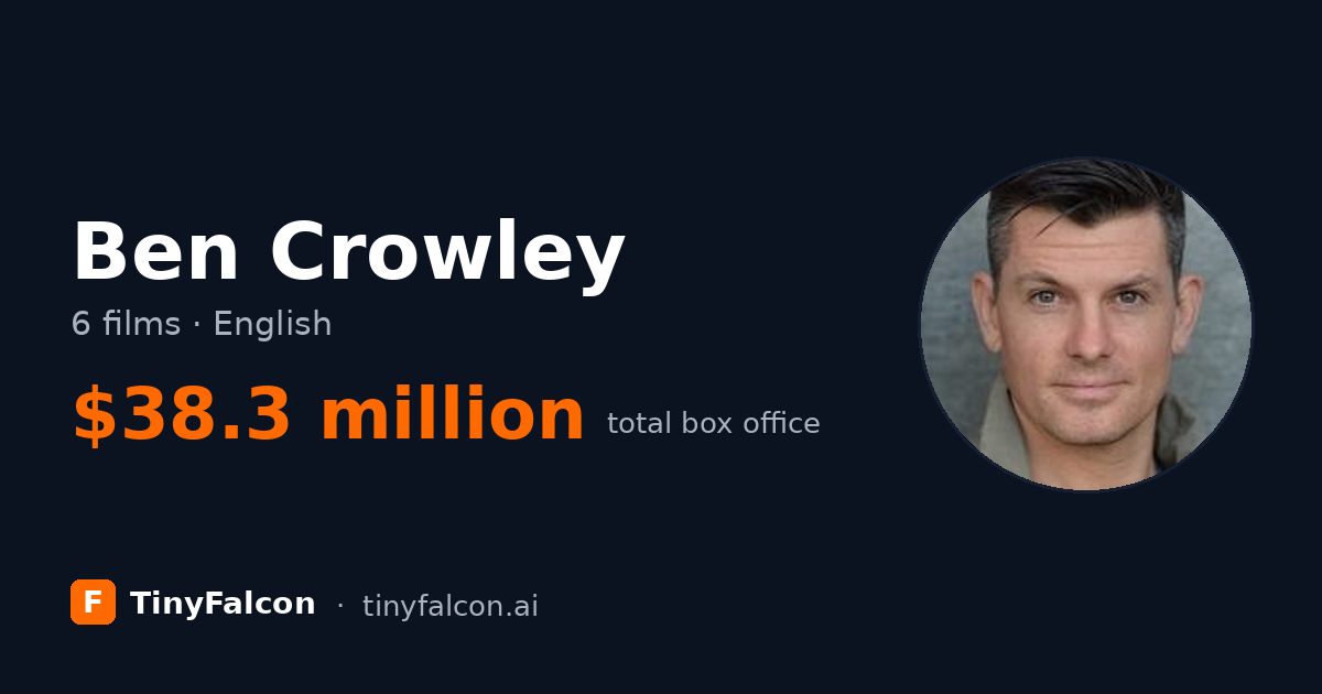 Ben Crowley