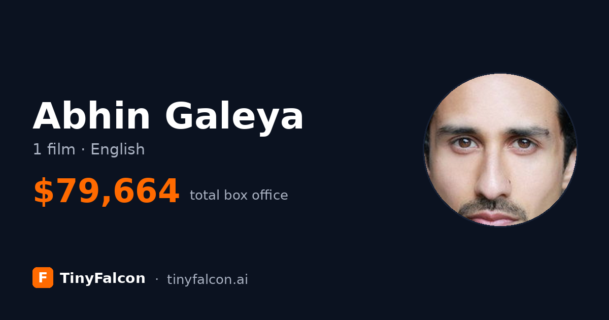 Abhin Galeya