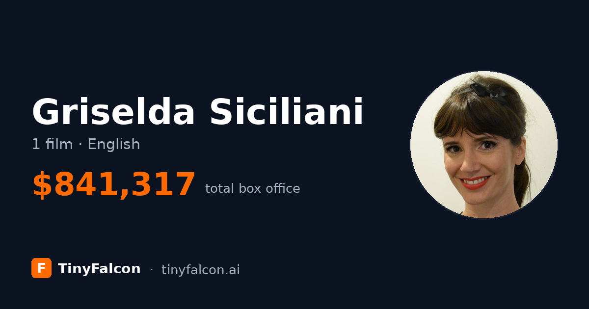 Griselda Siciliani