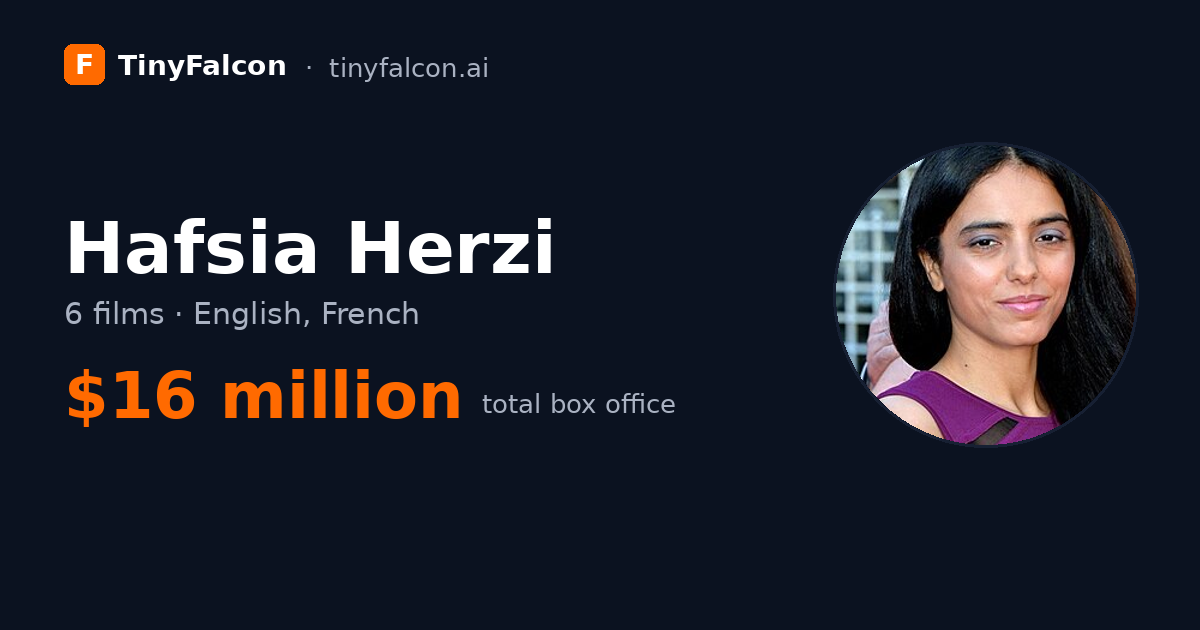 Hafsia Herzi