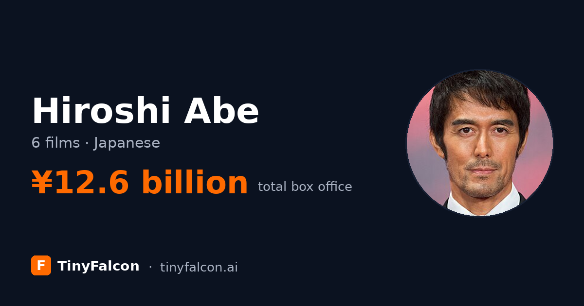 Hiroshi Abe