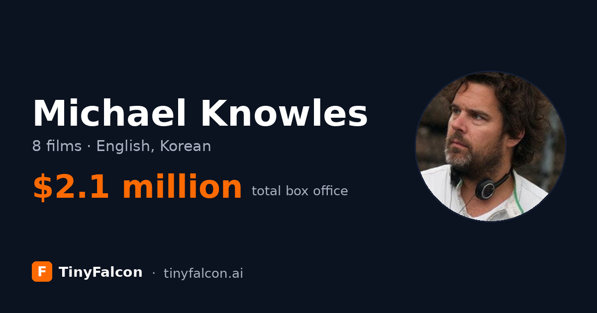 Michael Knowles