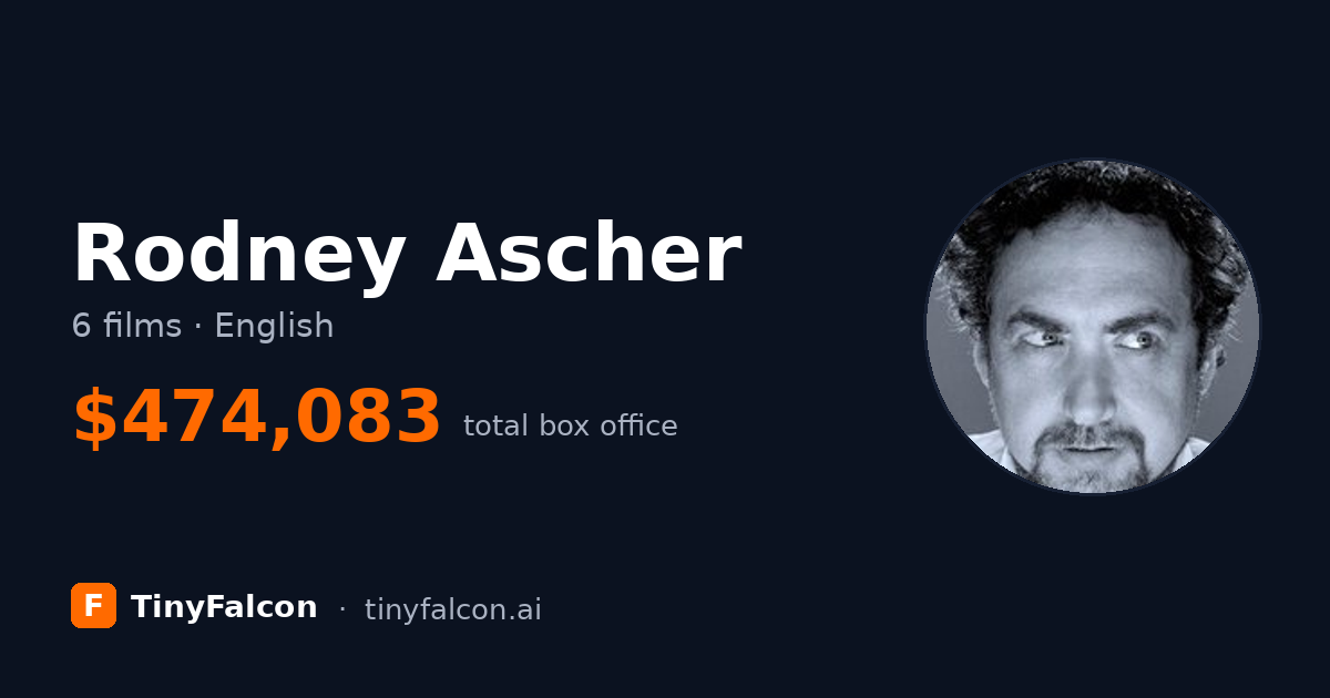 Rodney Ascher