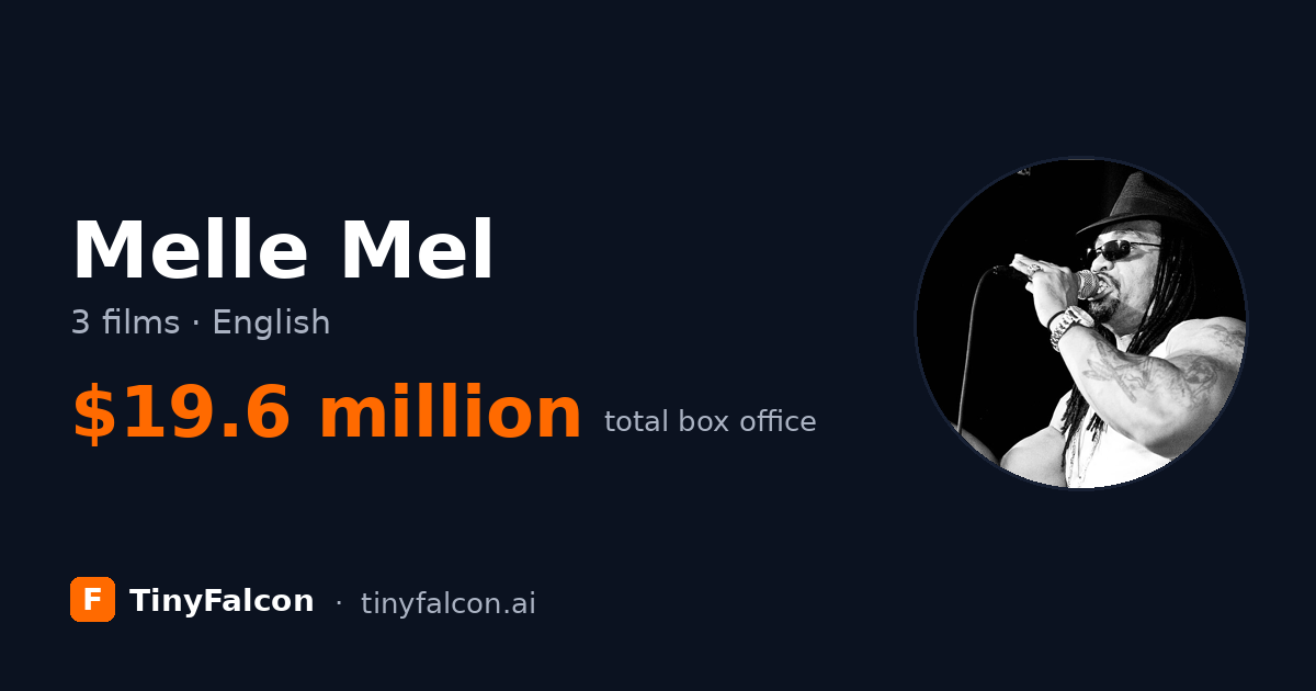 Melle Mel