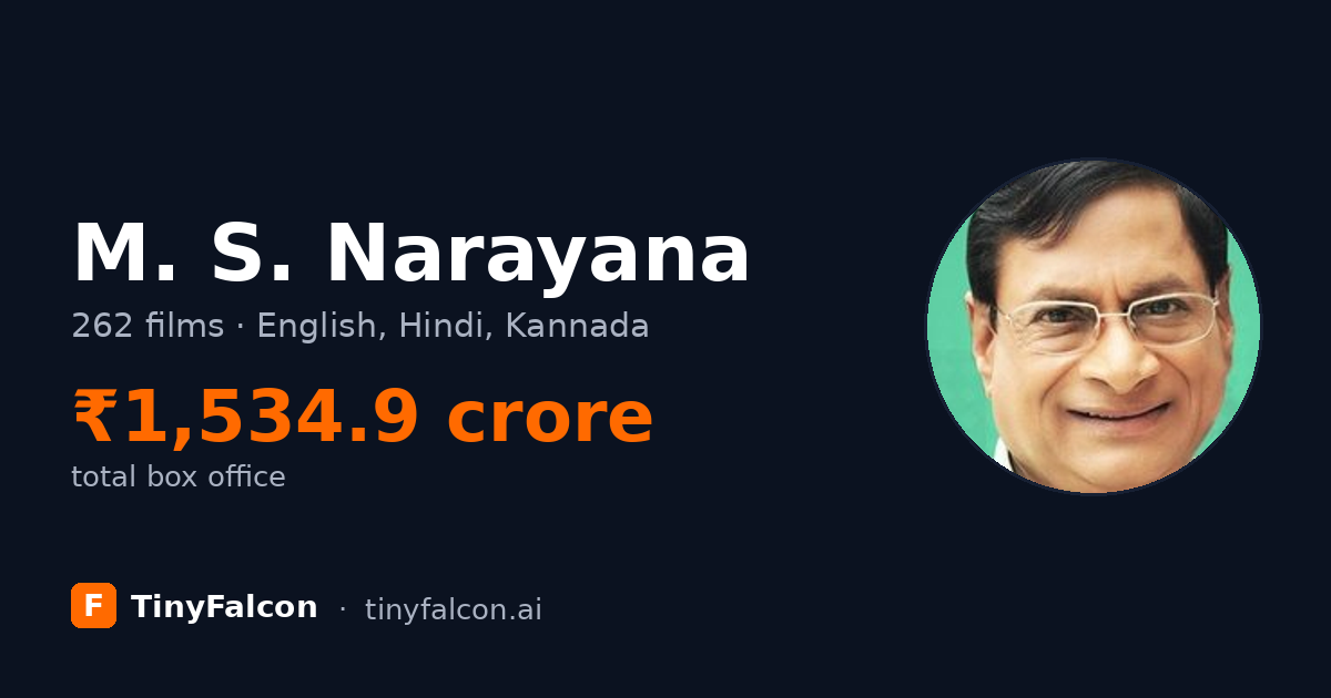 M. S. Narayana