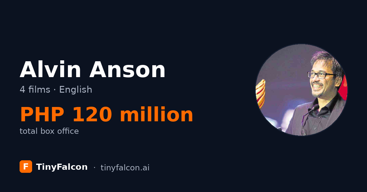 Alvin Anson