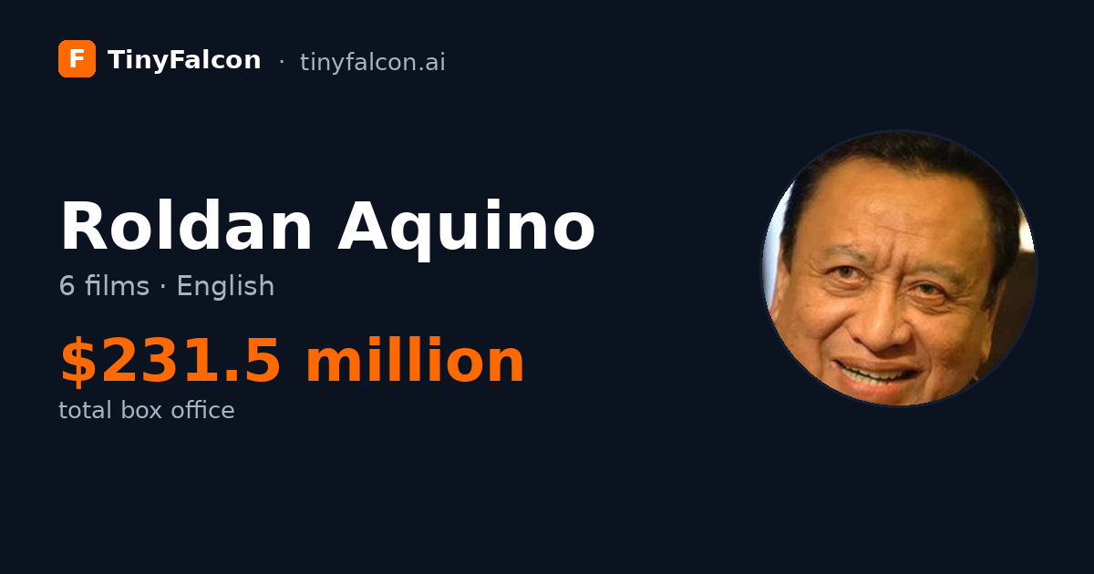 Roldan Aquino