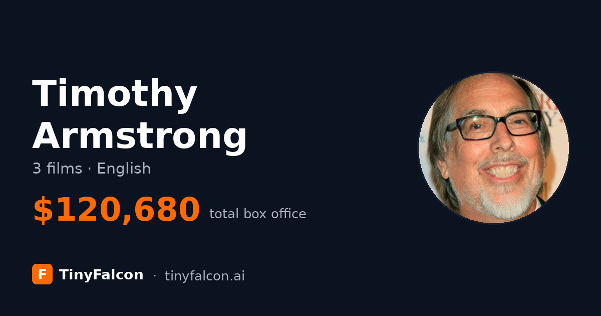 Timothy Armstrong