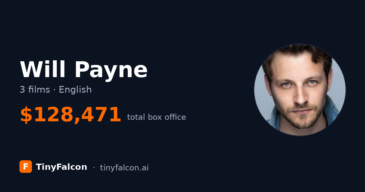 Will Payne