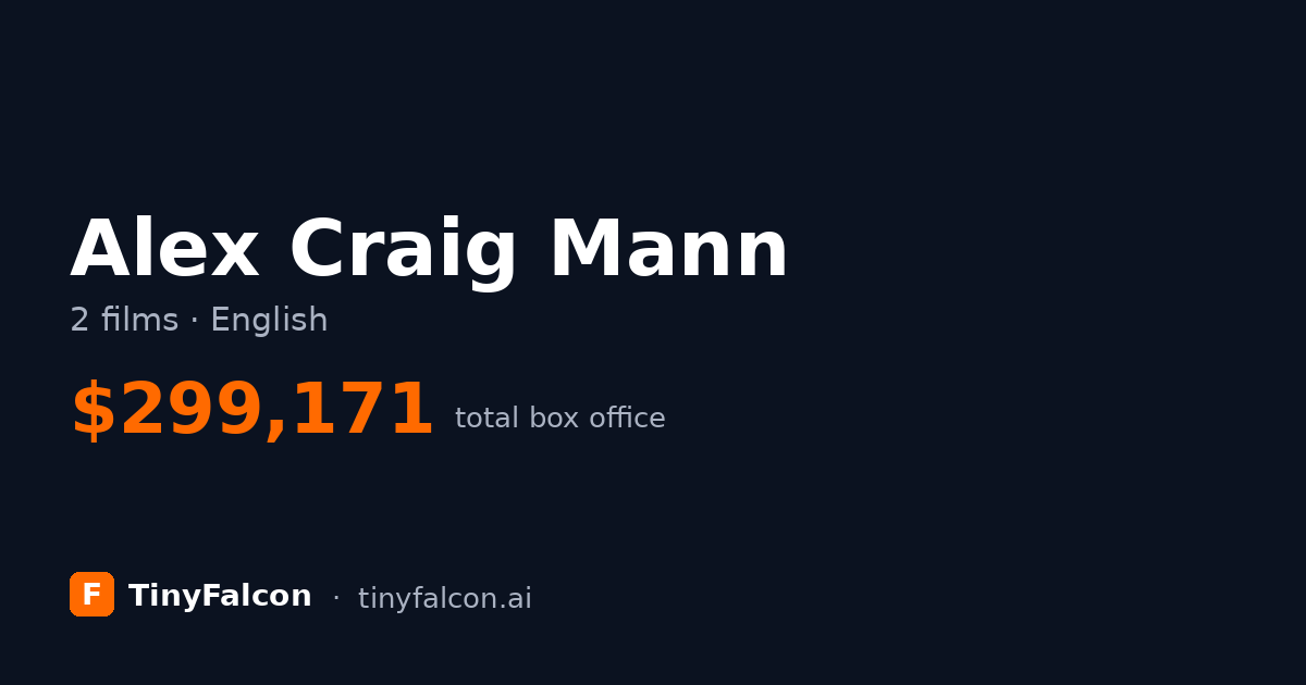 Alex Craig Mann