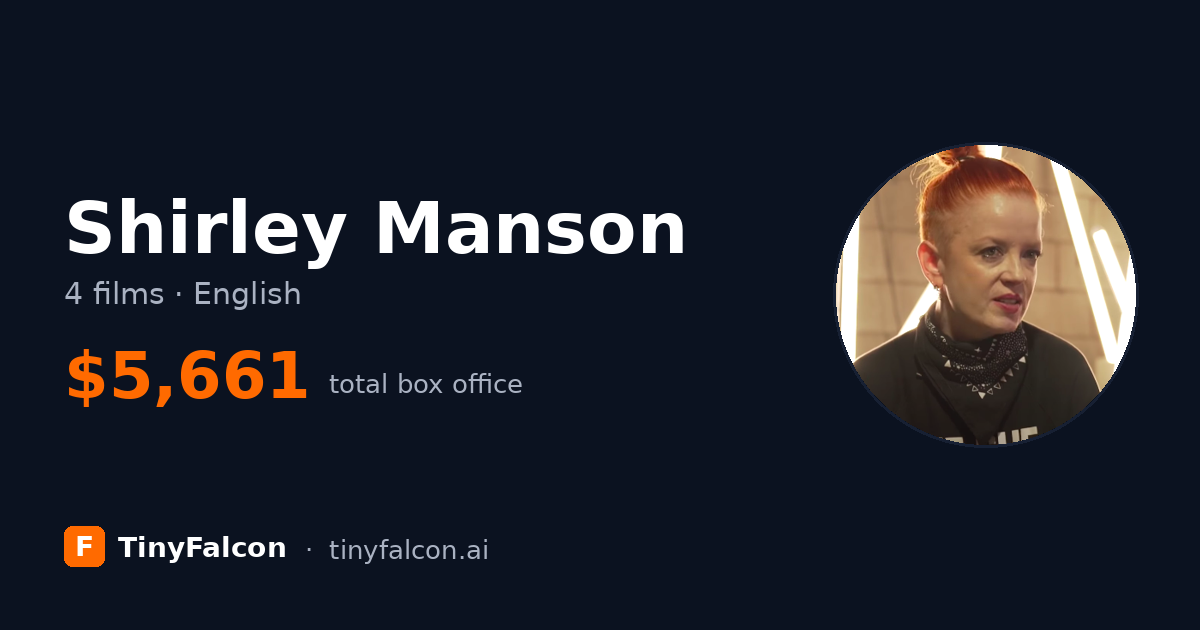 Shirley Manson