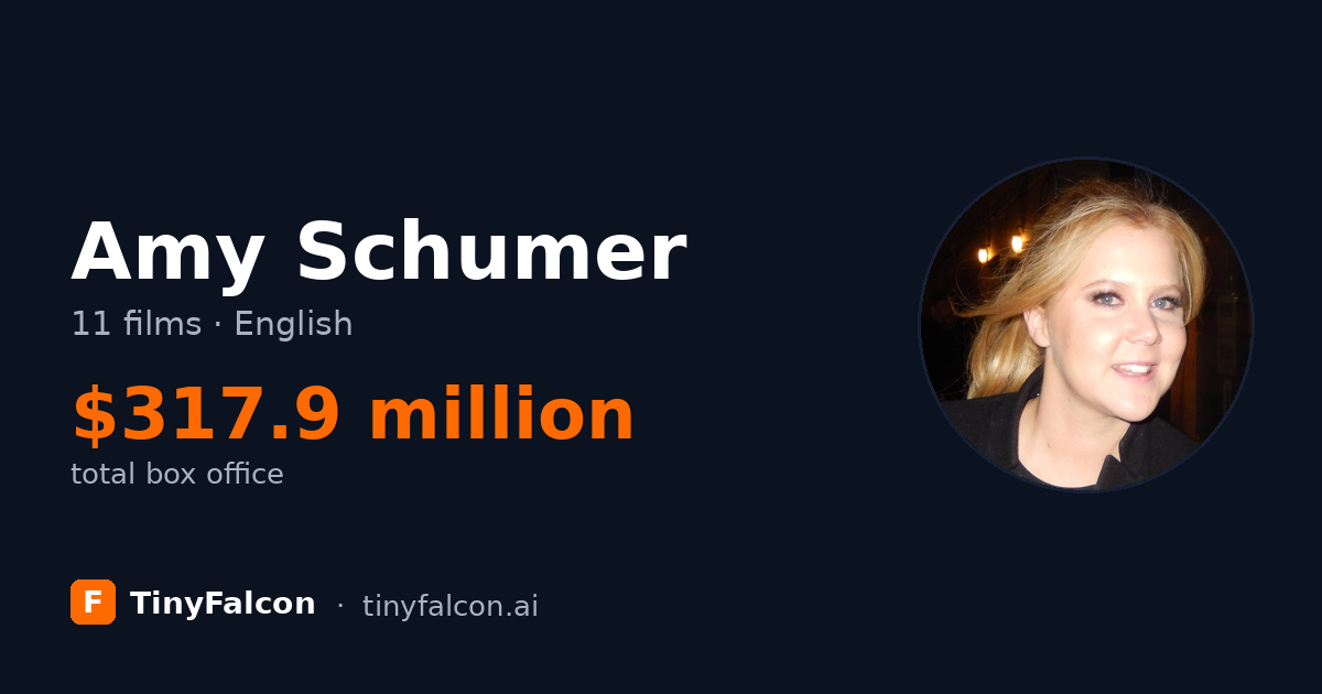 Amy Schumer