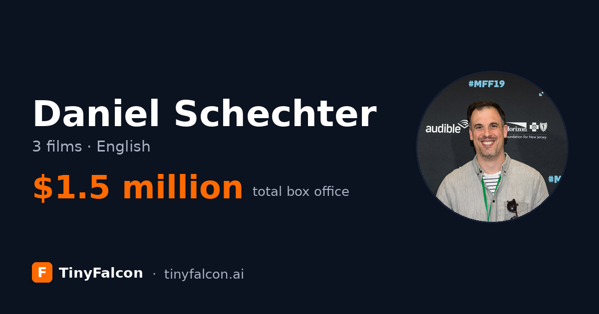 Daniel Schechter