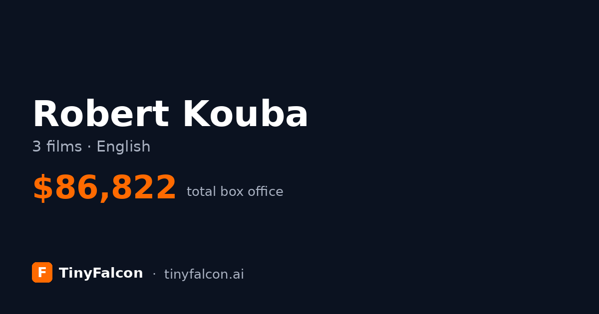 Robert Kouba