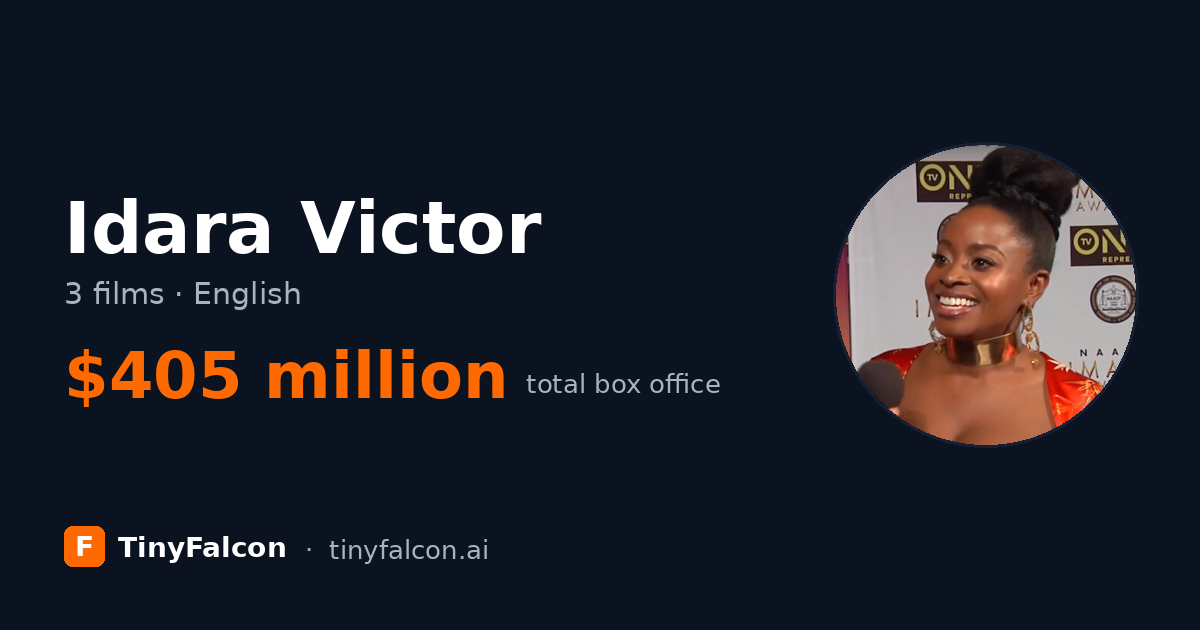 Idara Victor