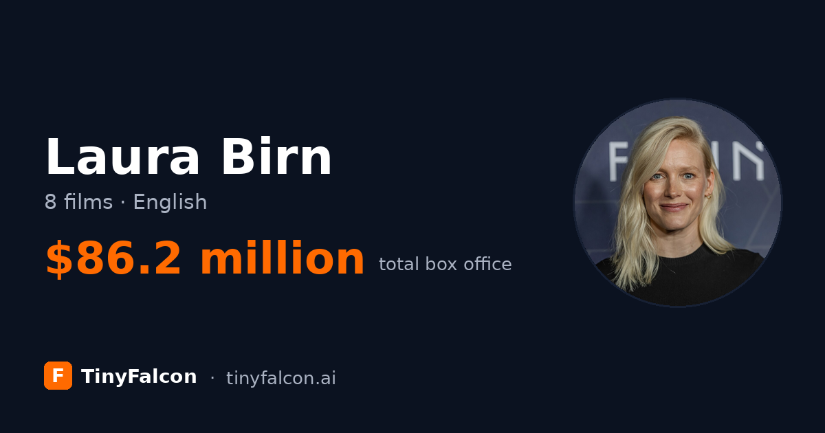 Laura Birn