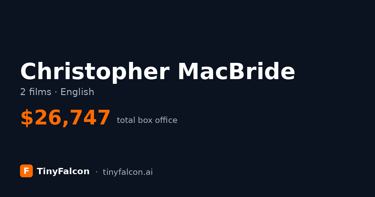 Christopher MacBride