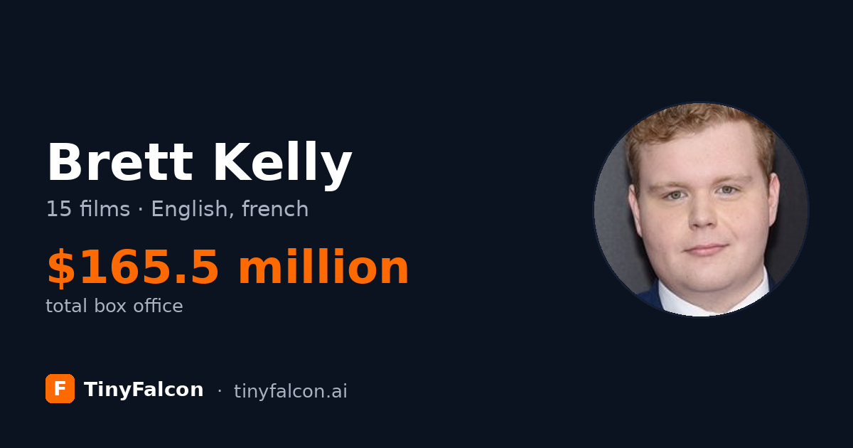 Brett Kelly
