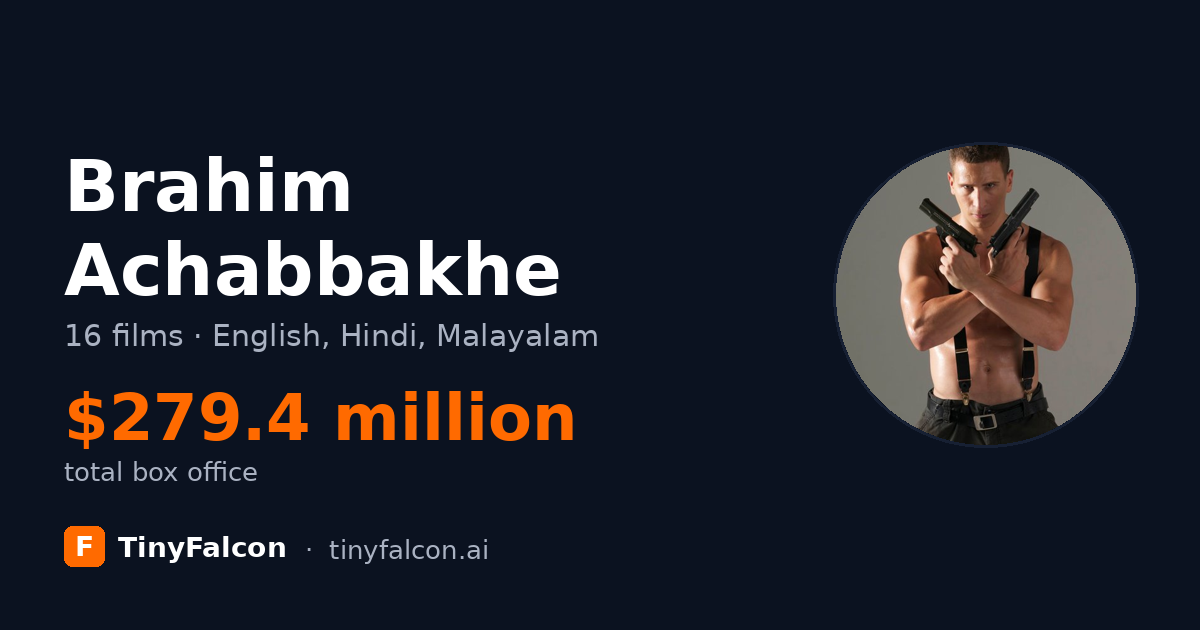 Brahim Achabbakhe