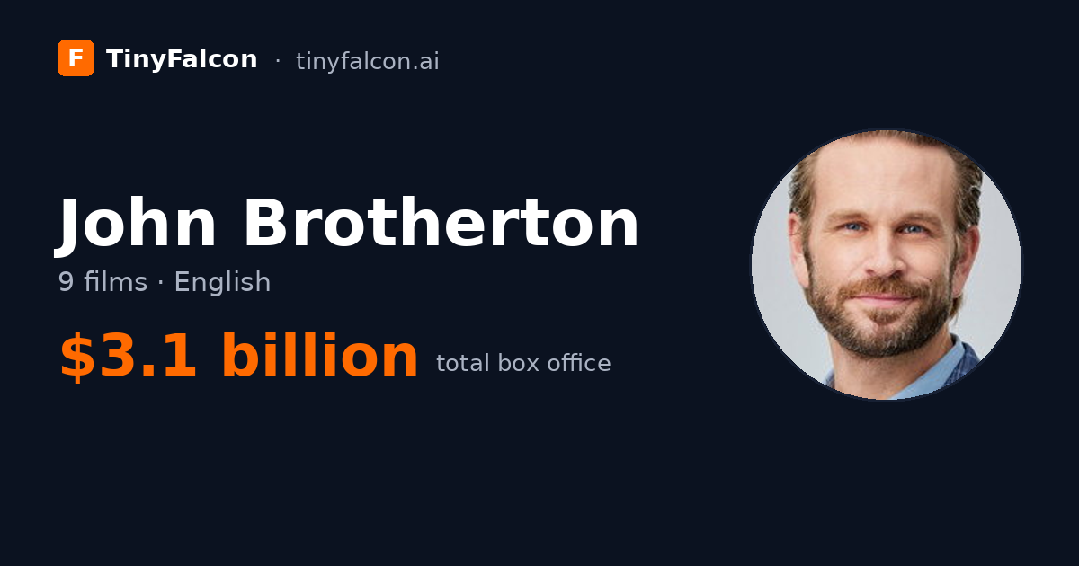 John Brotherton