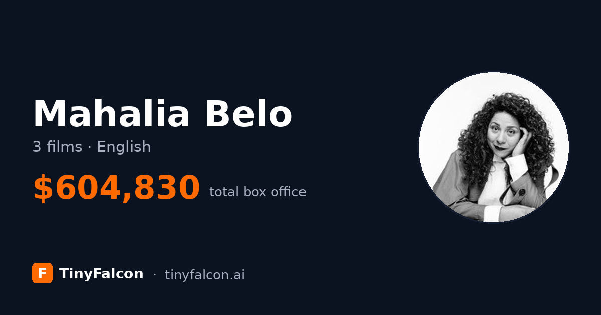 Mahalia Belo