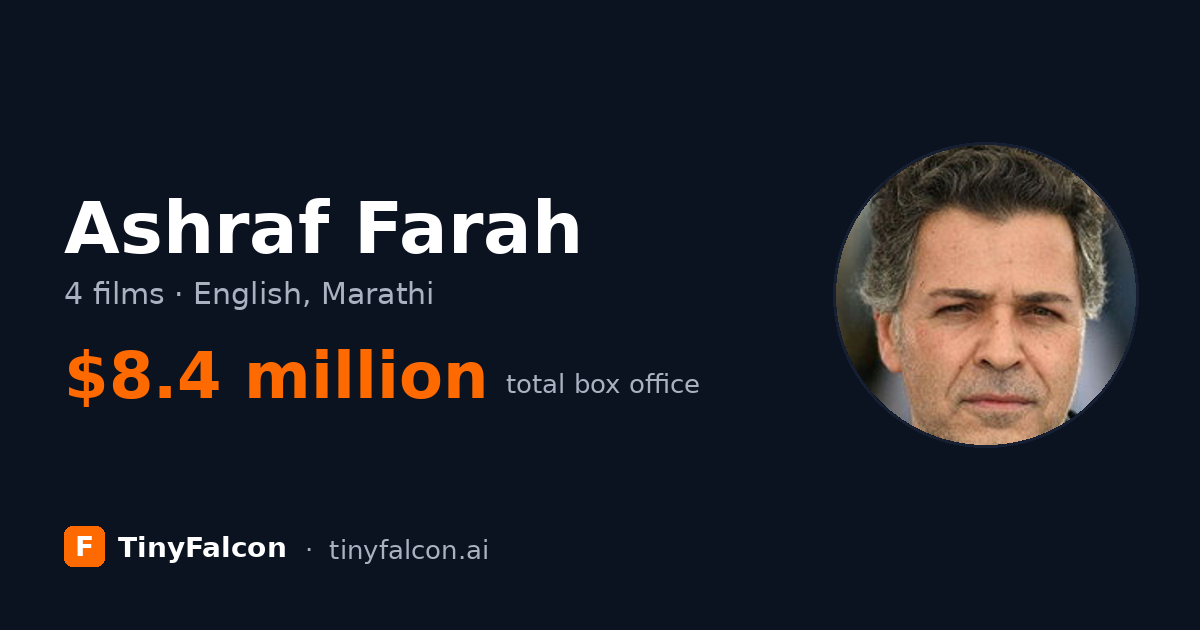 Ashraf Farah