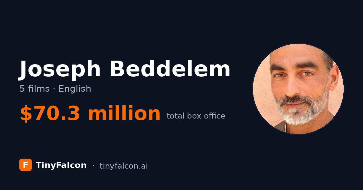 Joseph Beddelem
