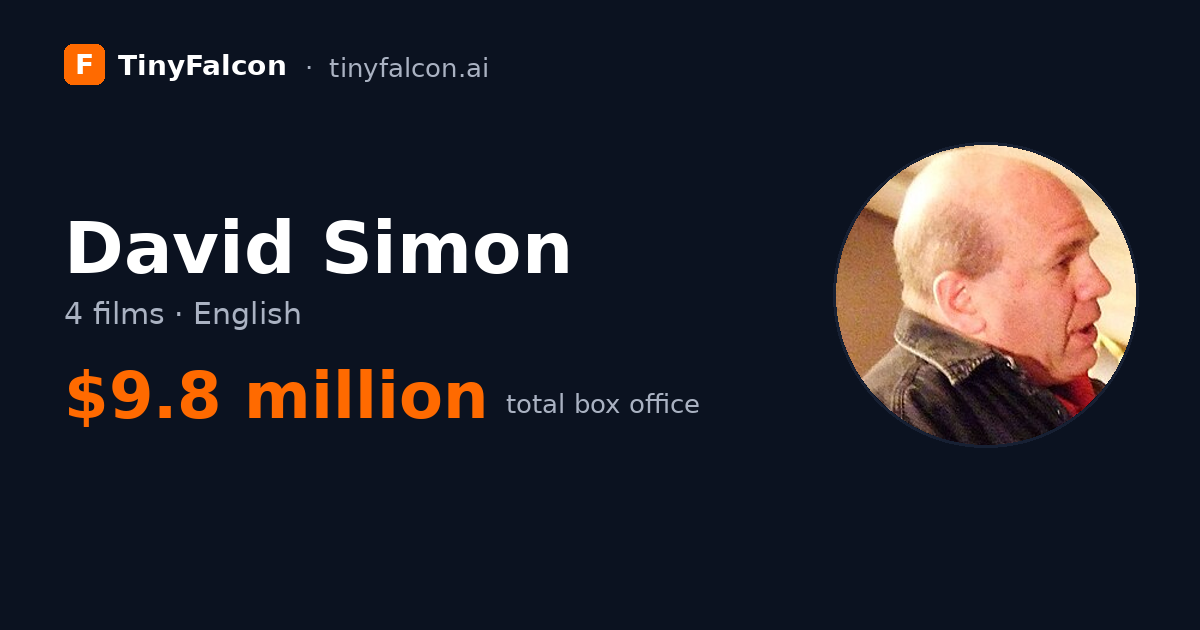 David Simon