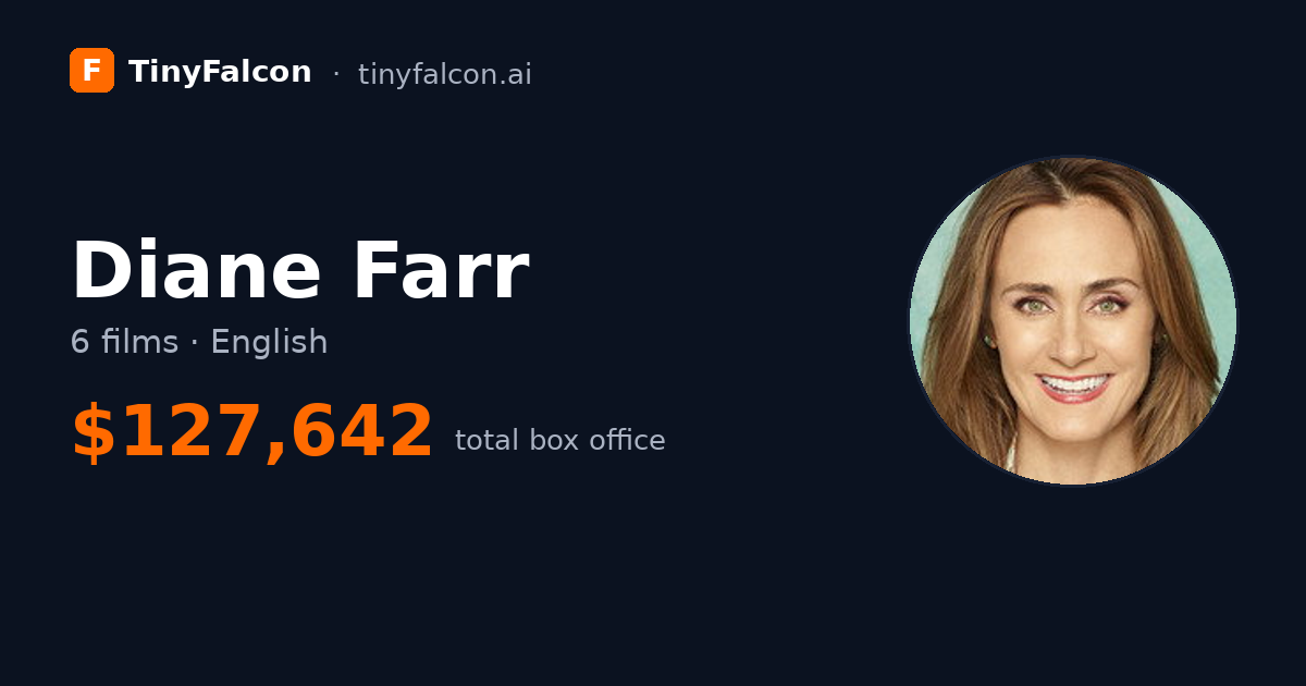 Diane Farr