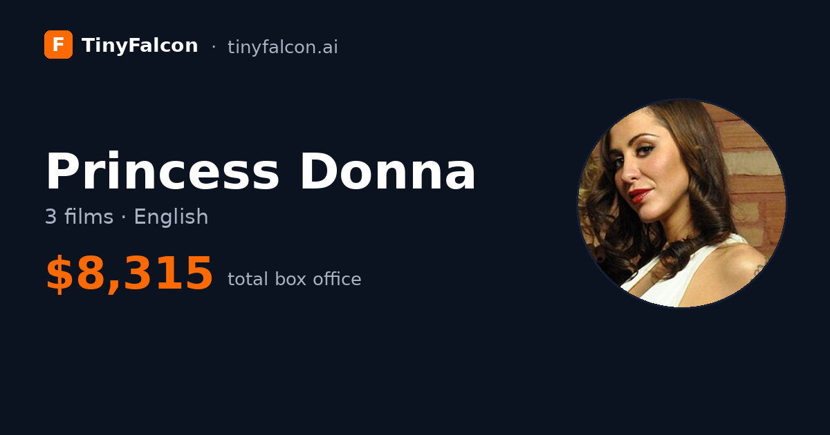Princess Donna