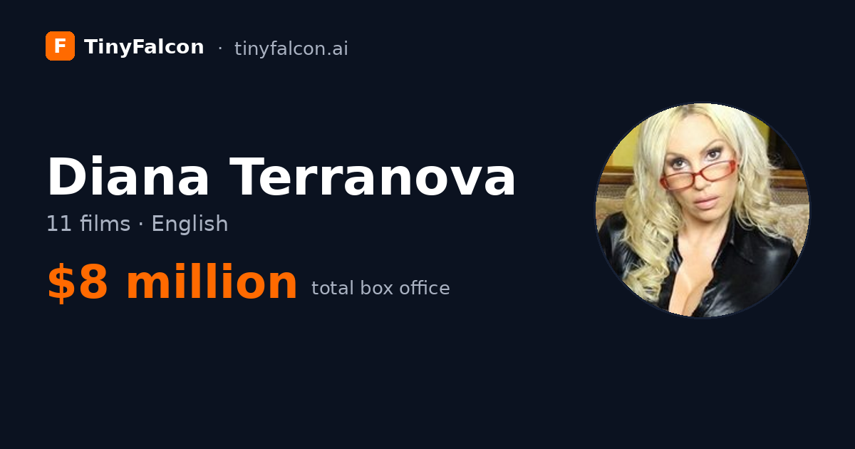 Diana Terranova
