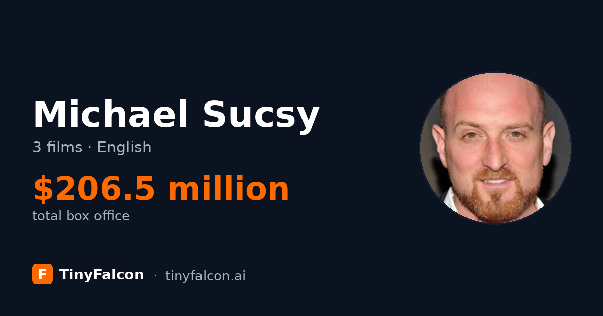 Michael Sucsy