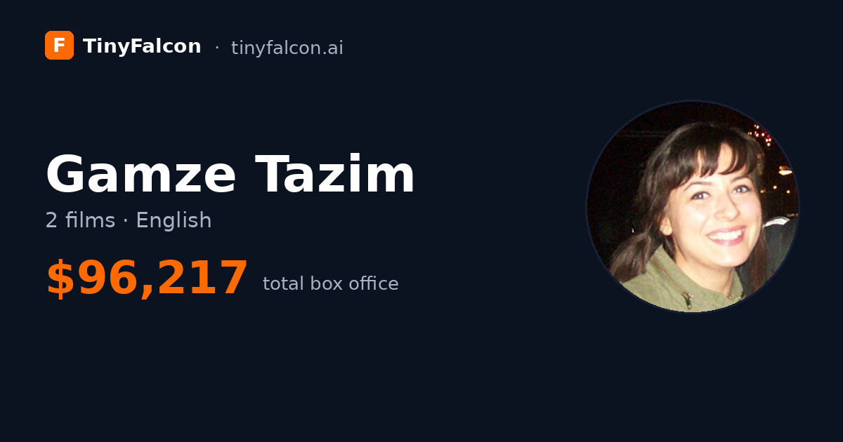 Gamze Tazim