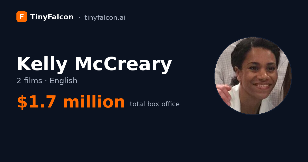Kelly McCreary